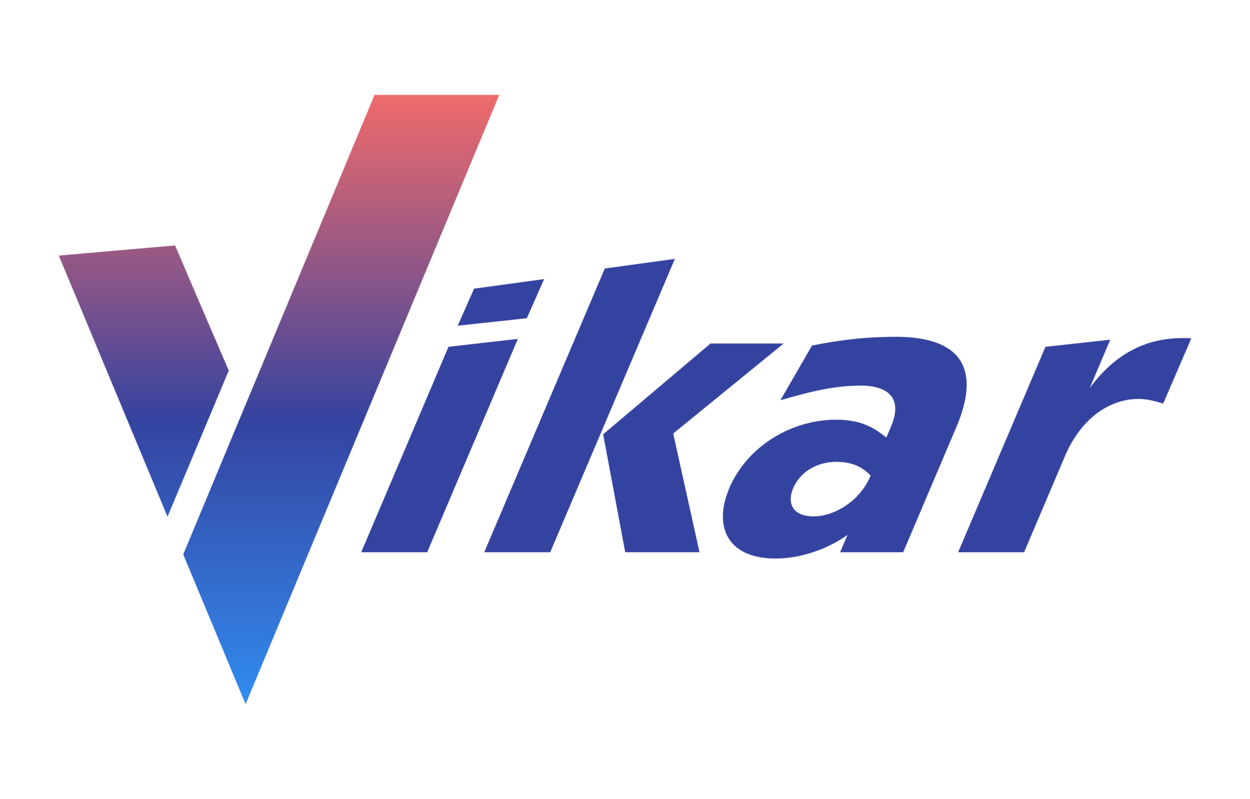 Vikar Technologies