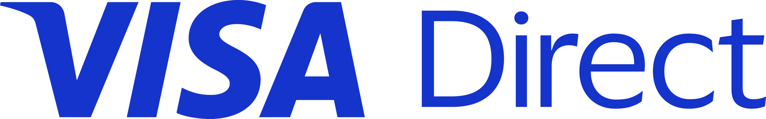 Visa Direct